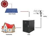 การจัดเก็บพลังงานแบตเตอรี่ Lifepo4 Off Grid System 48V 200Ah 6Kw PT พร้อมโมดูล Wifi